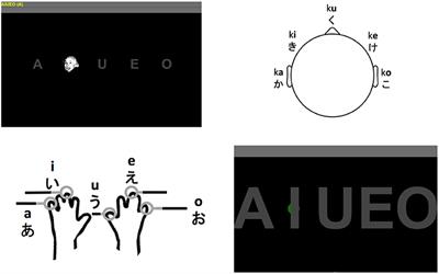 Comparison of Four Control Methods for a Five-Choice Assistive Technology